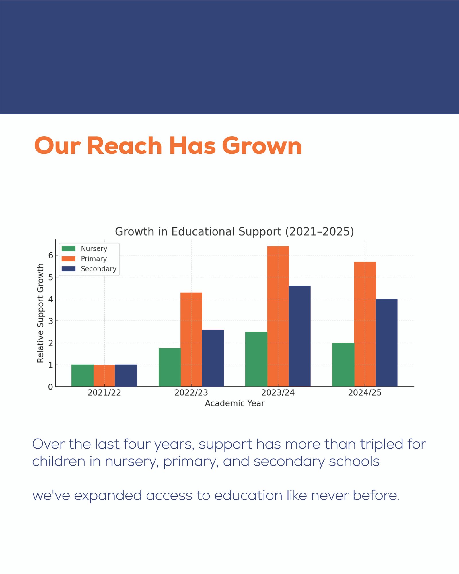 Teachers attending a training workshop